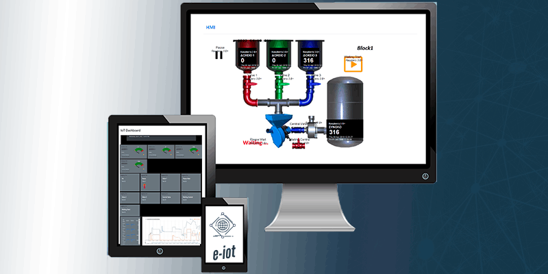 internet-of-things--sti-biomixania
