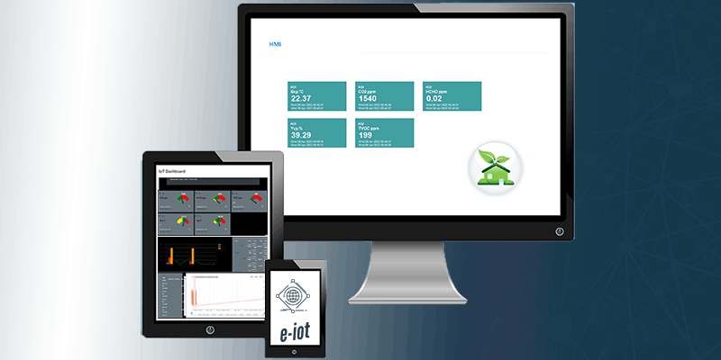 internet-of-things--katagrafi-poiotitas-edafous