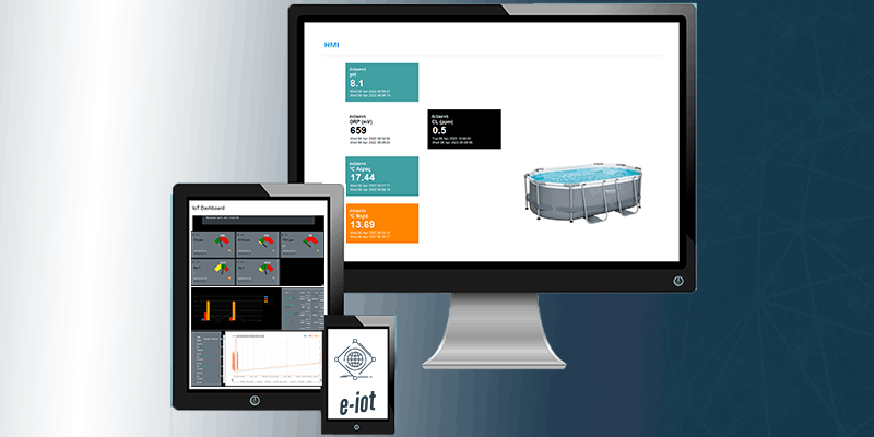 internet-of-things--katagrafi-poiotitas-nerou